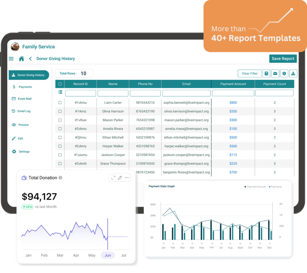 LiveImpact nonprofit software displaying comprehensive donor giving history data