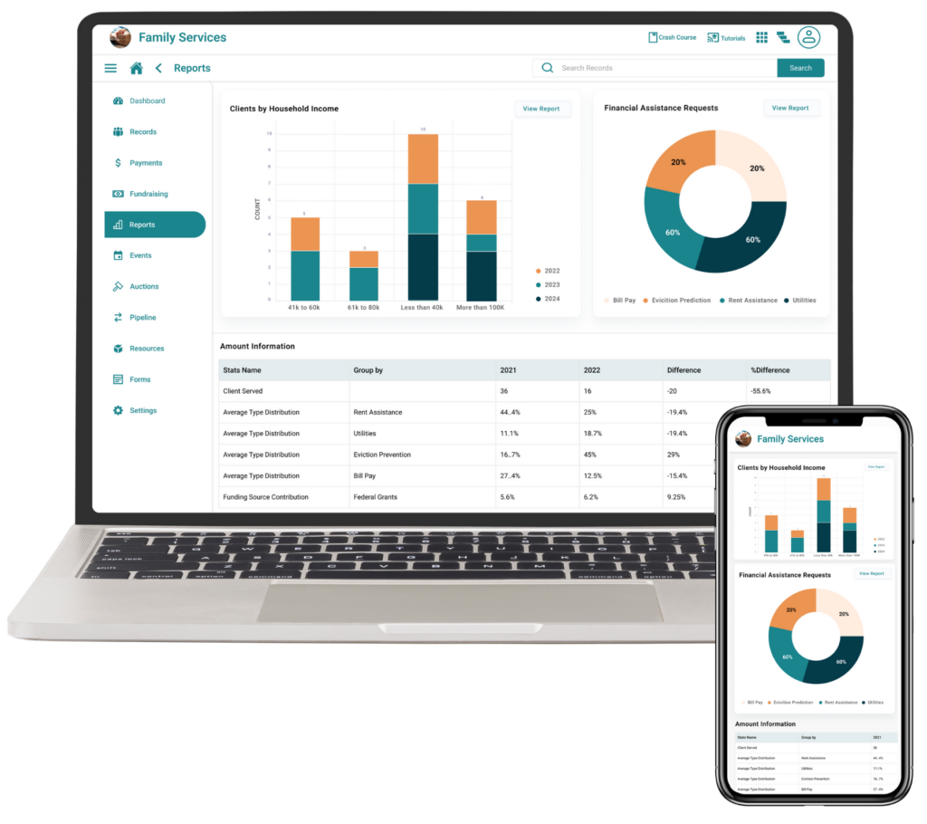 A view of LiveImpact's powerful and comprehensive outcoming reporting