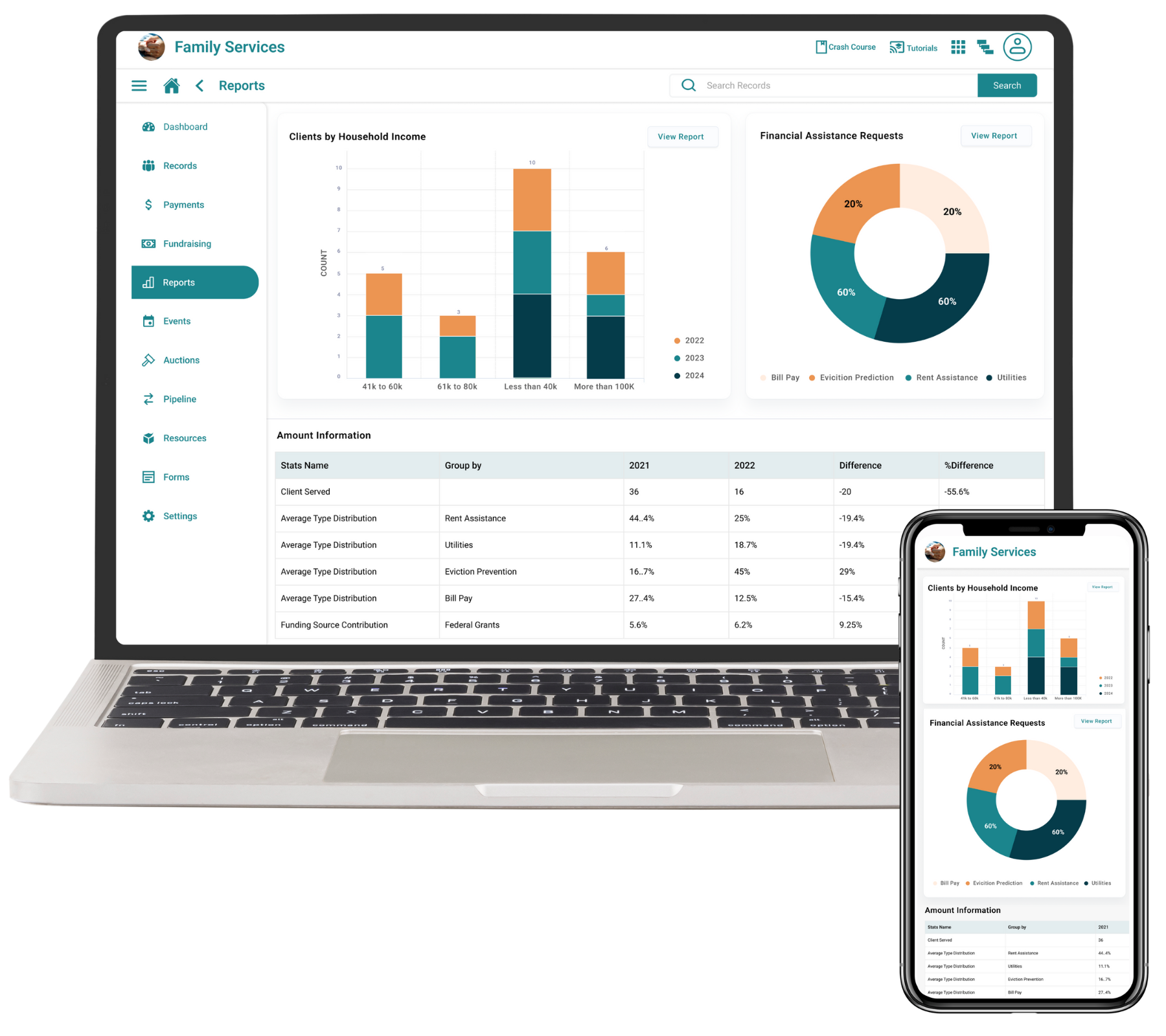 A view of LiveImpact's powerful and comprehensive outcoming reporting