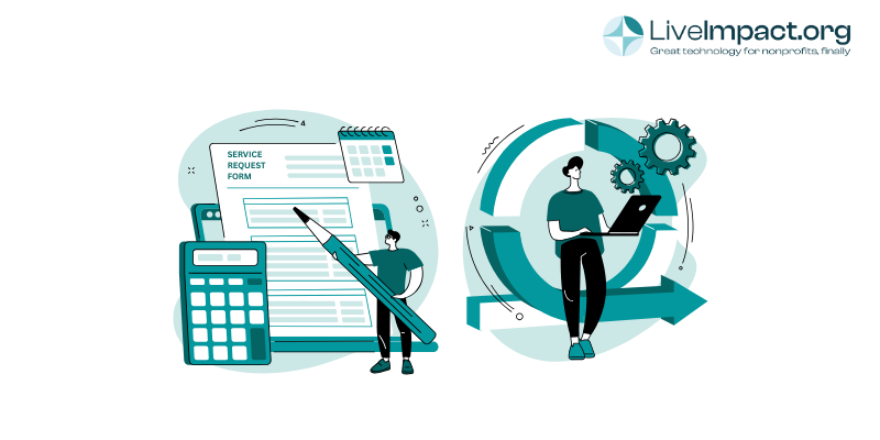 Streamlined Program Management