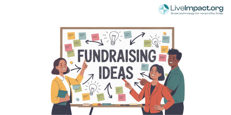 Three diverse nonprofit professionals stand smiling in front of a whiteboard covered with colorful sticky notes and arrows, brainstorming "Fundraising Ideas." The board also features lightbulb illustrations representing creativity. In the top right corner is the LiveImpact.org logo with the tagline "Great technology for nonprofits, finally."