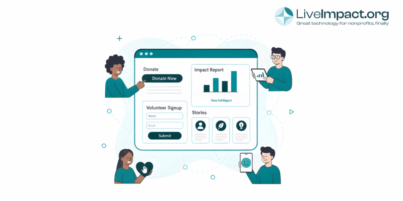 Illustration showing LiveImpact nonprofit software dashboard with donation button, volunteer signup form, and impact report charts