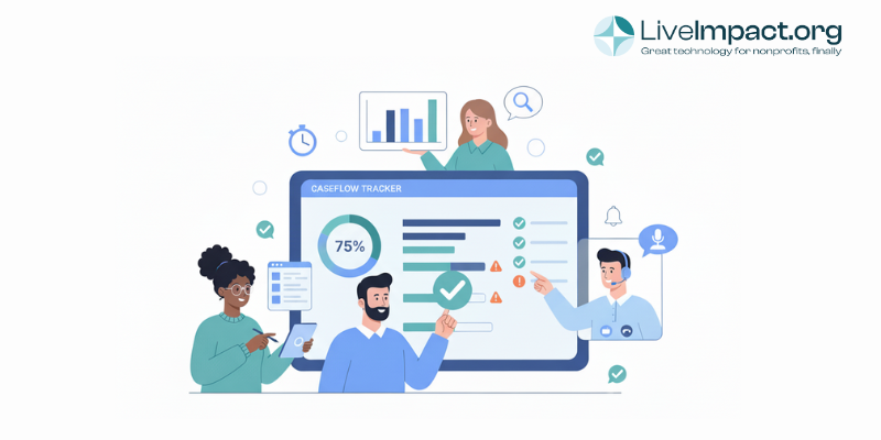 Social services team members collaborating around laptop displaying case management tracking dashboard with progress metrics and checkmarks