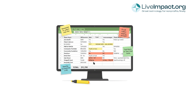 Excel donor tracking spreadsheet with manual reminders and calculations showing administrative burden of nonprofit fundraising management