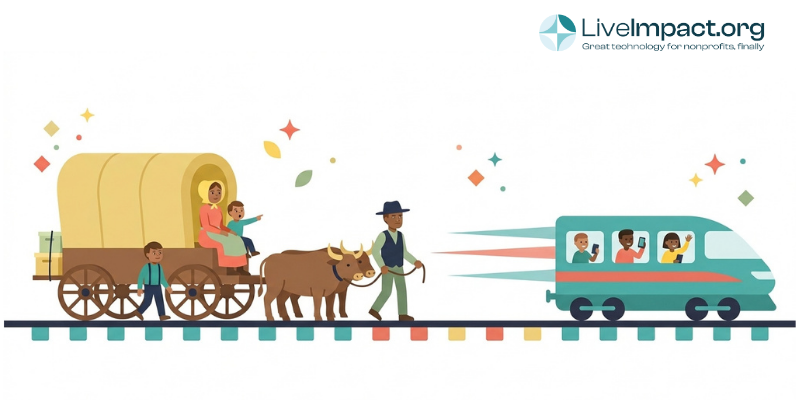 Pioneer family with ox-drawn wagon plods along train tracks as a modern train speeds ahead, showing nonprofit technology lag